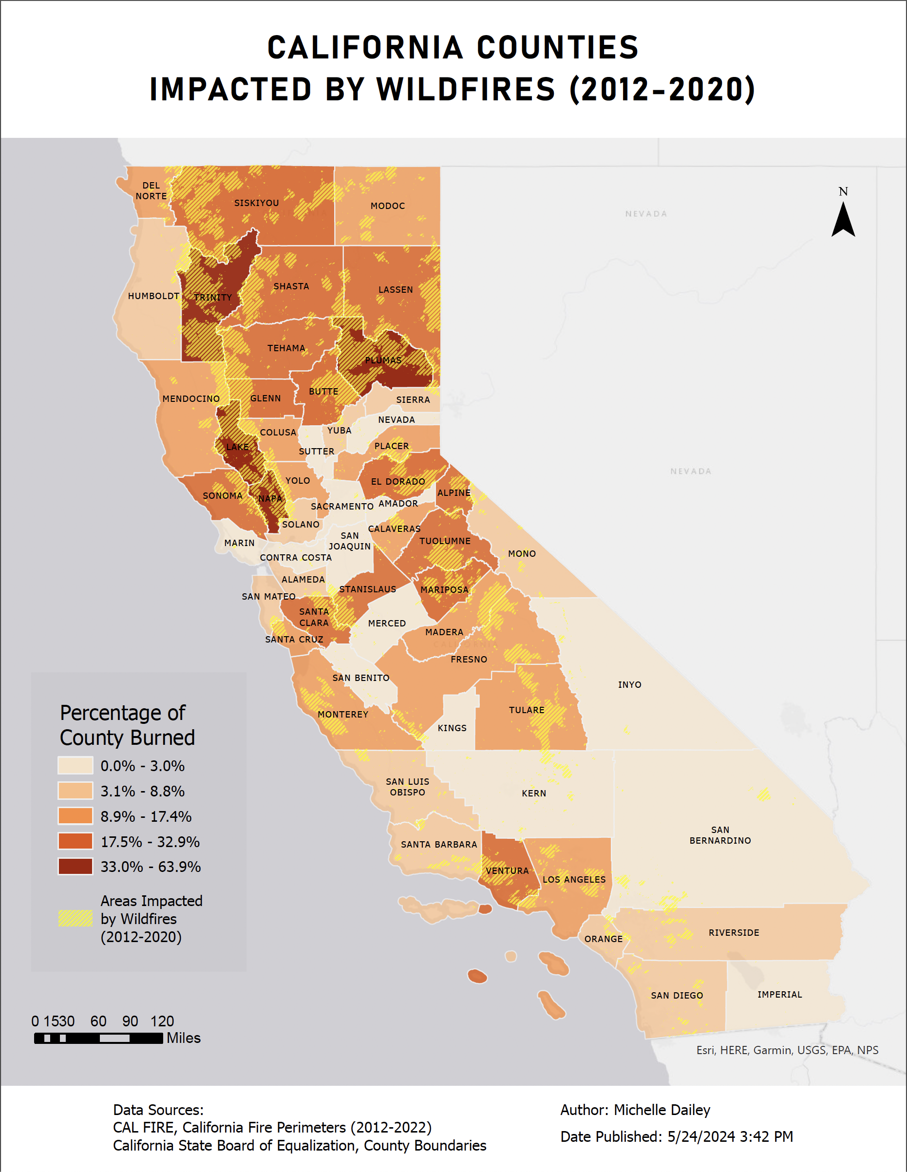 California Wildfire Analysis by County